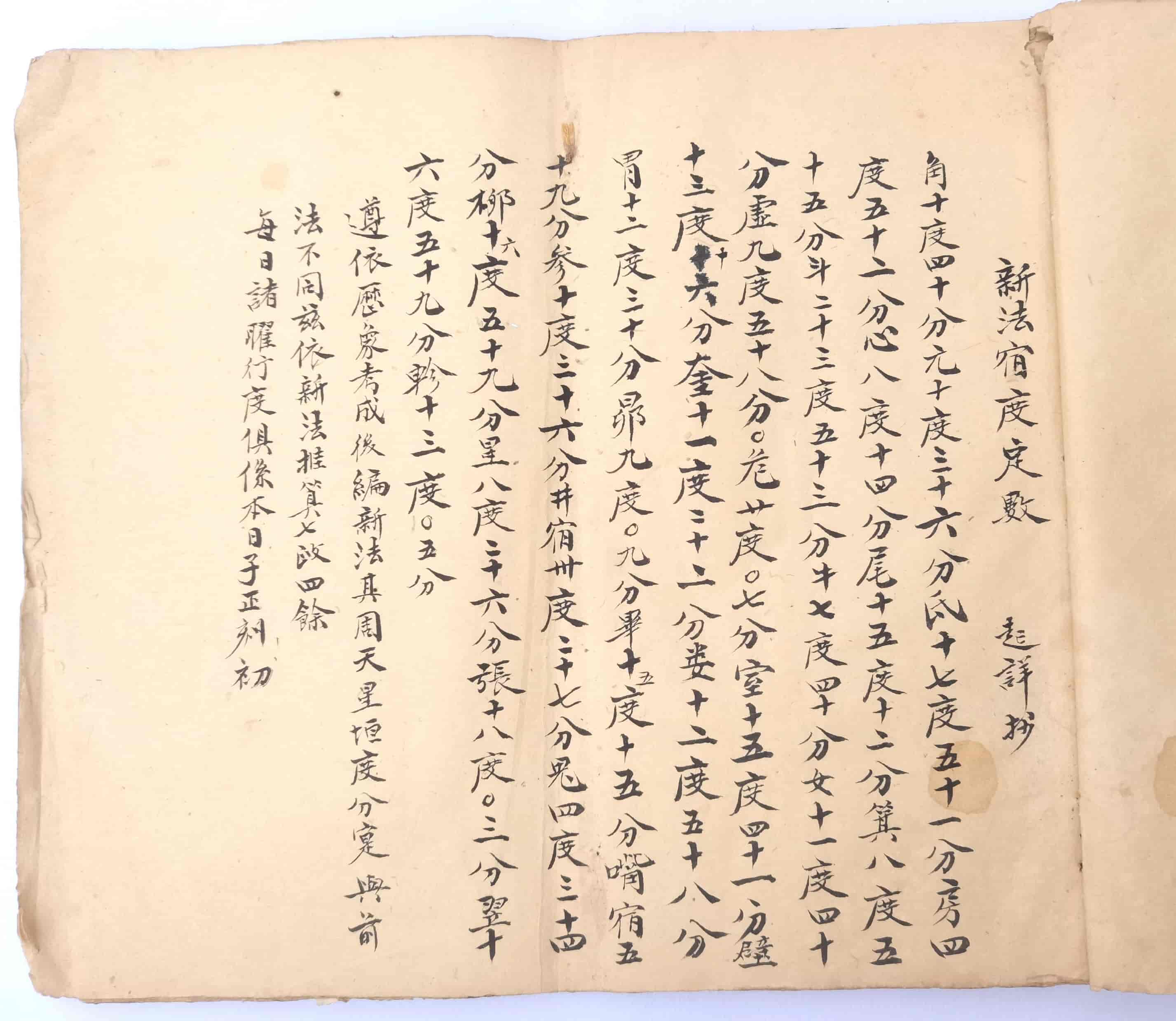 《七政四余天星赋》