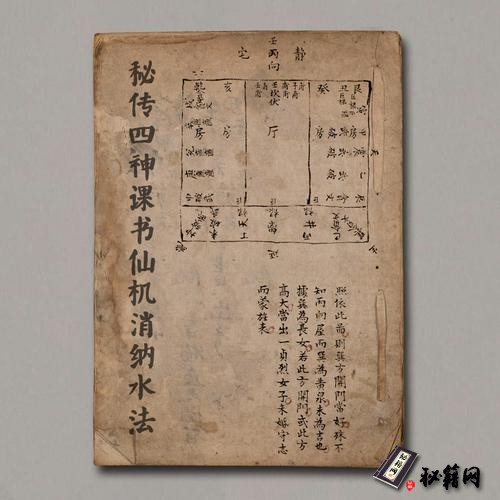 《秘传四神课书仙机消纳水法》唐.杨筠松.撰.2册.清抄本
