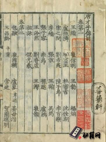 古籍.唐才子传. 十卷. 元. 辛文房. 撰. 五山版. 日本南北朝刊本