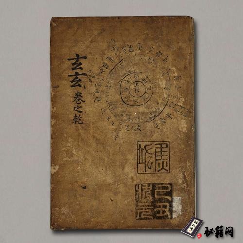 奇门遁甲《玄玄》