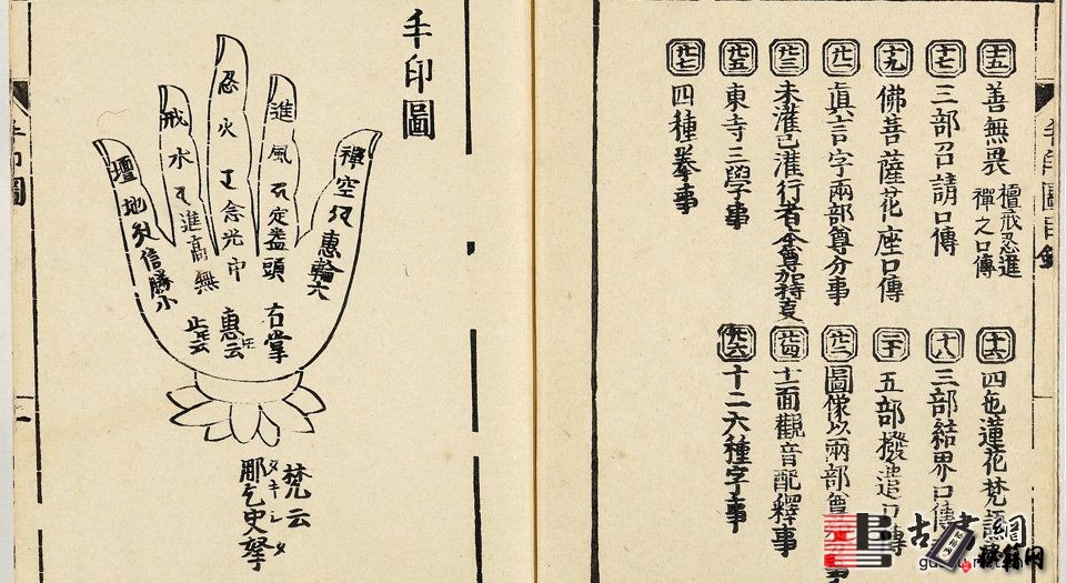 古籍.佛家大手印.手印图.全.1684年藤井佐兵衛刊印