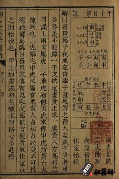 古籍.御定六壬直指. 上下卷. 附析义. 清康熙时期精钞本