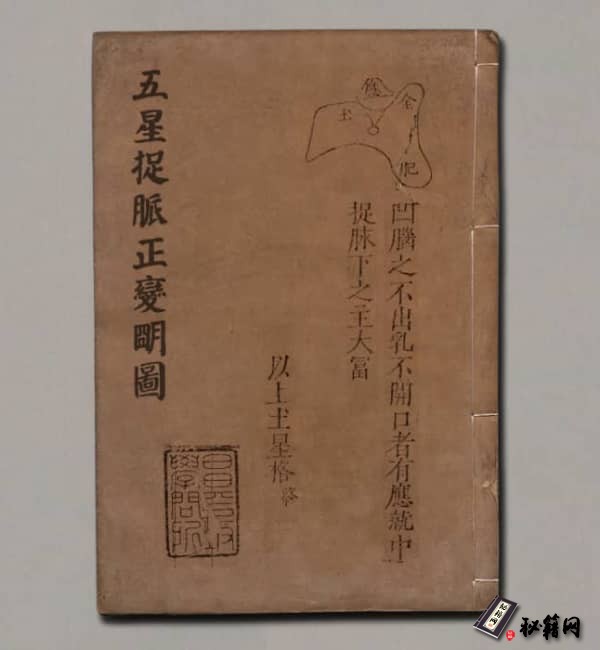 《五星捉脉正变明图》