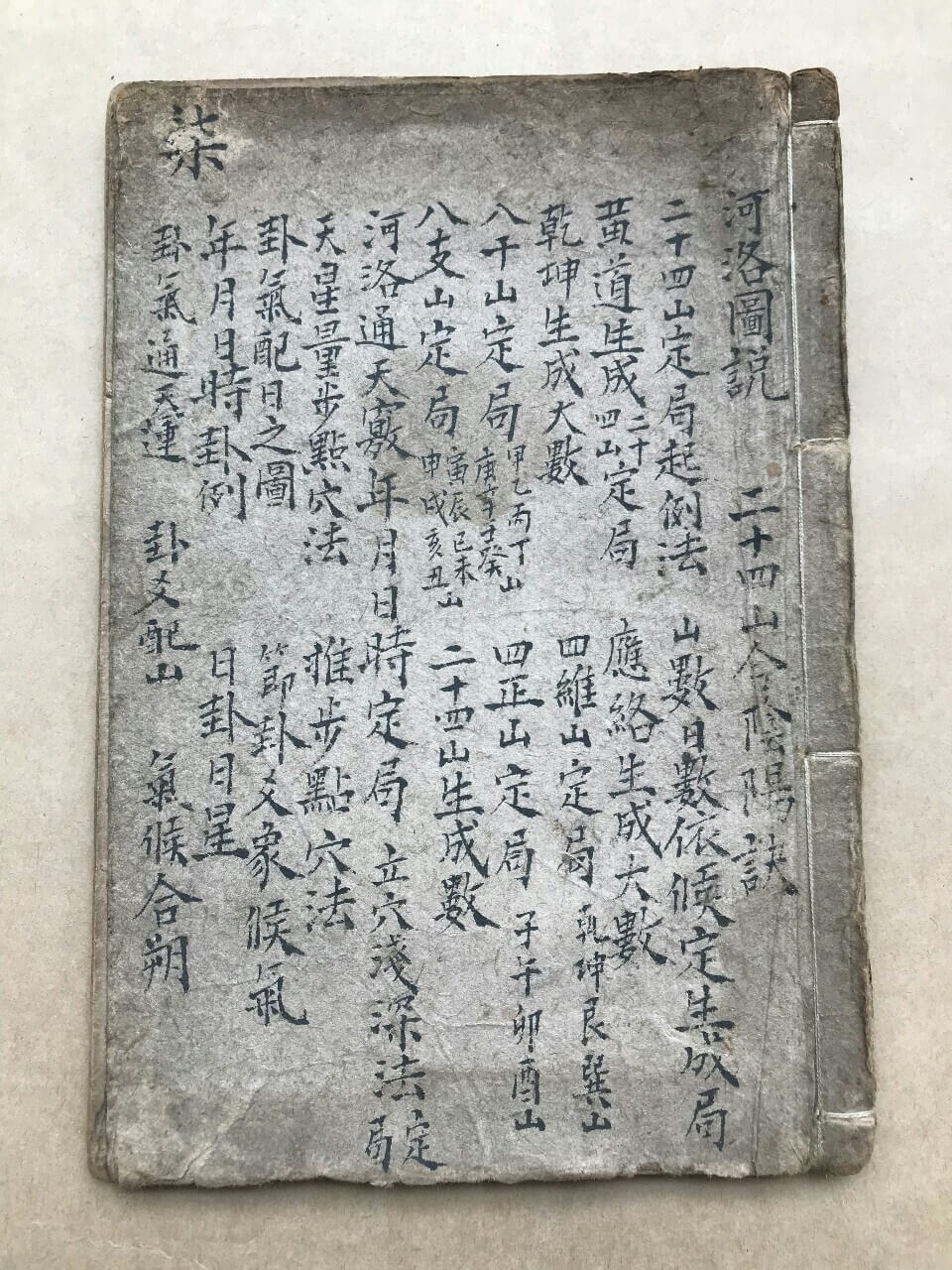 《河洛通天窍》手抄本，郭氏心经《河洛图说》