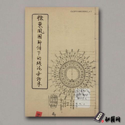 《风水秘本徐东风二十四线法》